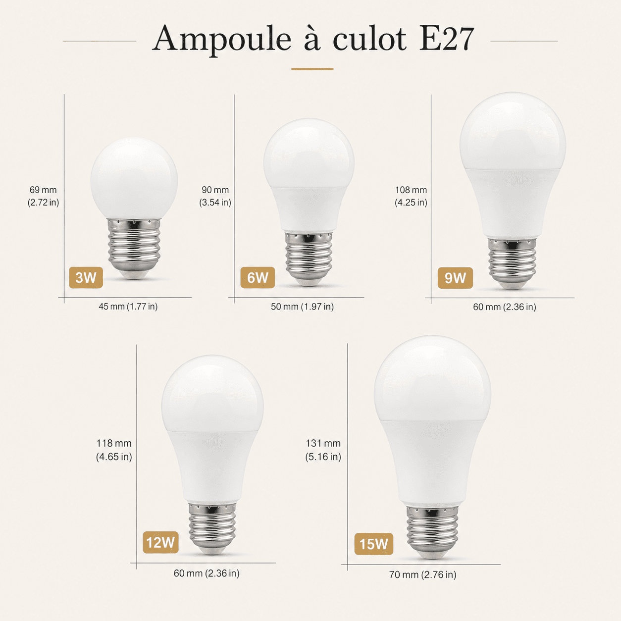 Ampoule LED E27 | Rendu naturel & longue durée 50000 h