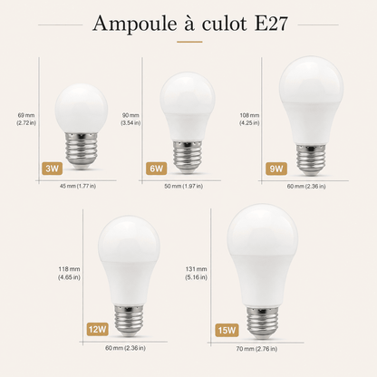 Ampoule LED E27 | Rendu naturel & longue durée 50000 h